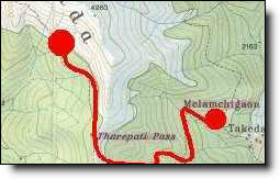 Plan du trek de l'étape Ghopte - Melamchigaon