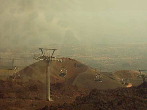 Visite de l'Etna en télécabine