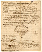 Shéma de Joseph de Montgolfier