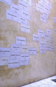 L'oeuvre de Boltanski