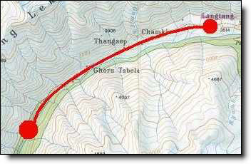 Etape Lama Hotel - Langtang du trek